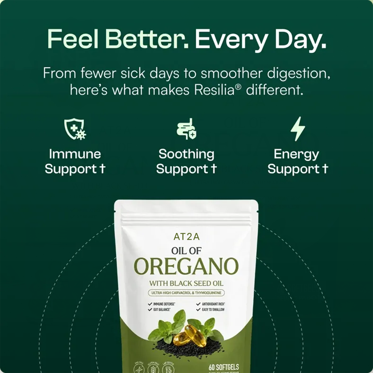 AT2A daily benefits