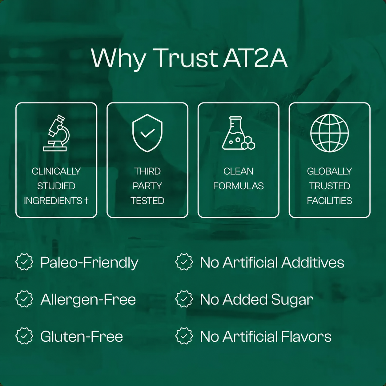 Why trust AT2A